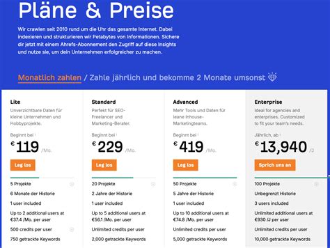 ahrefs kortingsbonnen|Pläne & Preise .